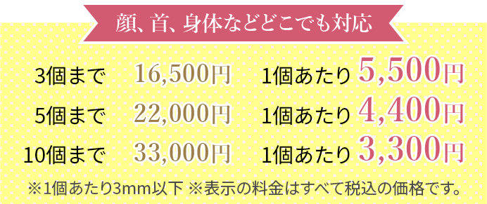 お得なほくろ除去プラン